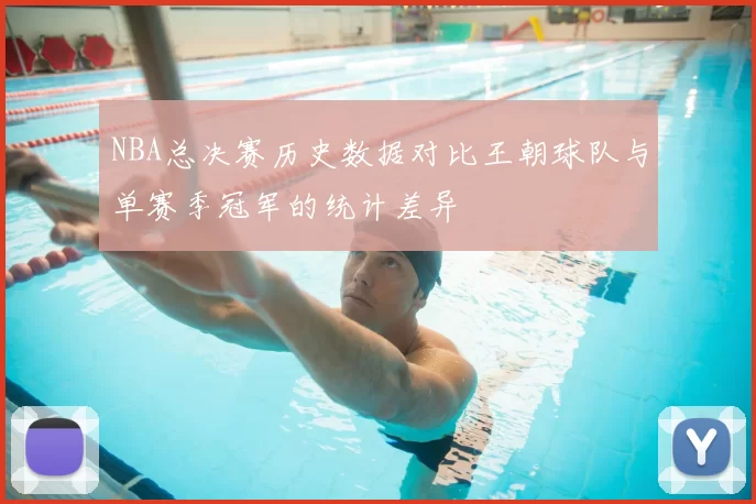 NBA总决赛历史数据对比王朝球队与单赛季冠军的统计差异