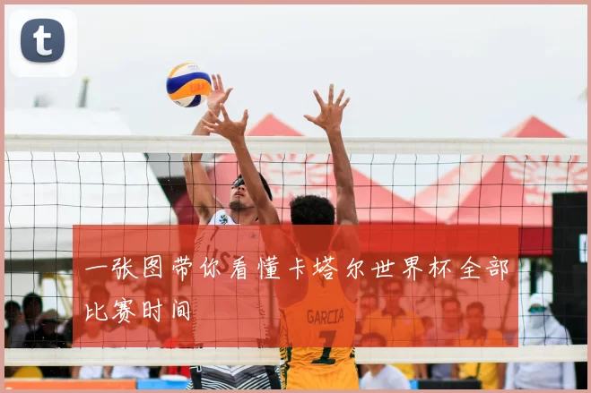 一张图带你看懂卡塔尔世界杯全部比赛时间